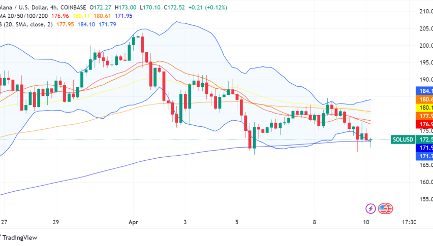 Solana Steals Stablecoin Spotlight from Ethereum, But Challenges Remain