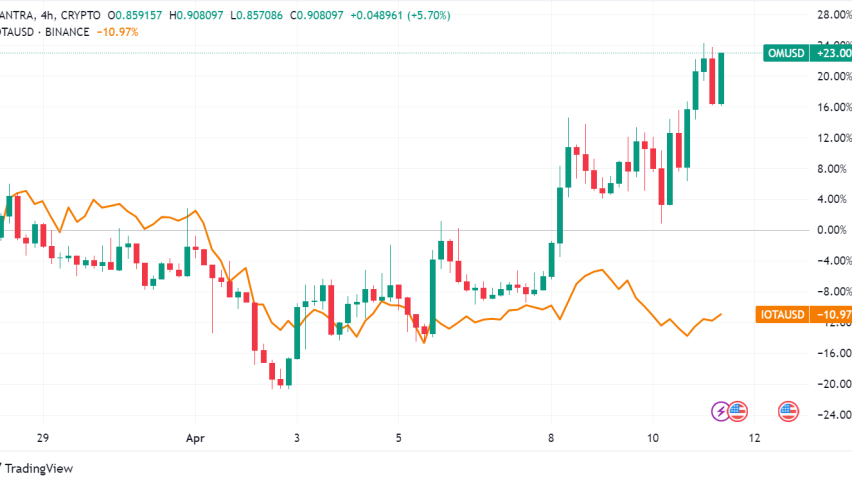 Real World Assets Gain Traction in Crypto: Stablecoins Lead, But Tokenized Treasuries Surge