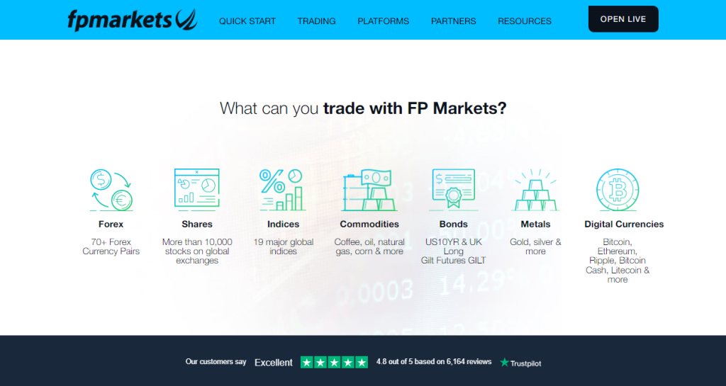 FP Markets Pros and Cons FP Markets Pros and Cons