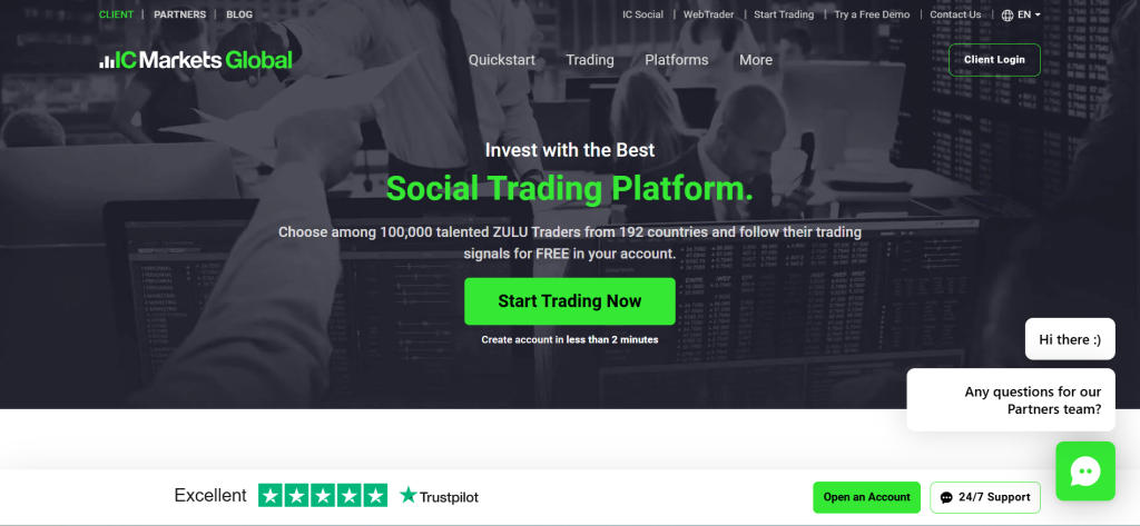 IC Markets ZuluTrade IC Markets ZuluTrade