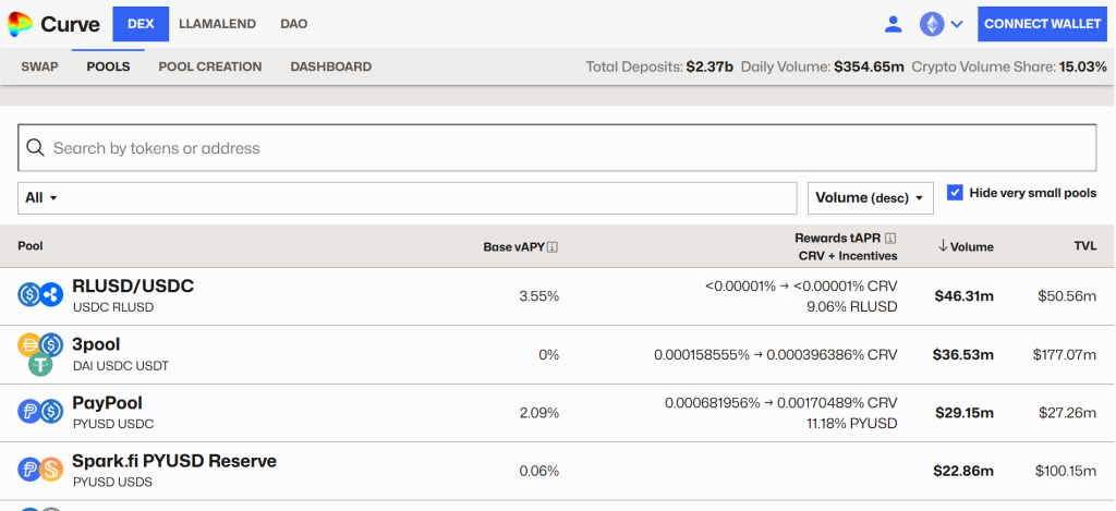 Curve Finance DEX Curve Finance DEX