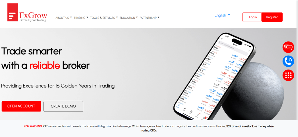 FxGrow ZuluTrade FxGrow ZuluTrade