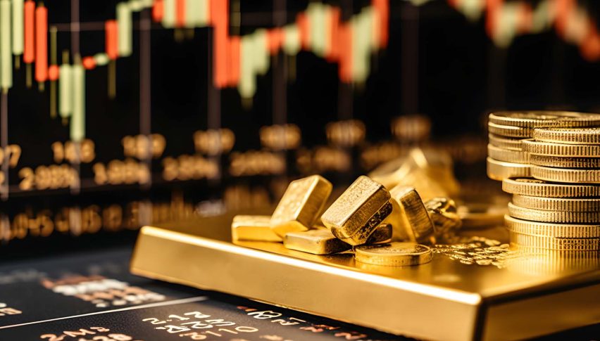 gold trading