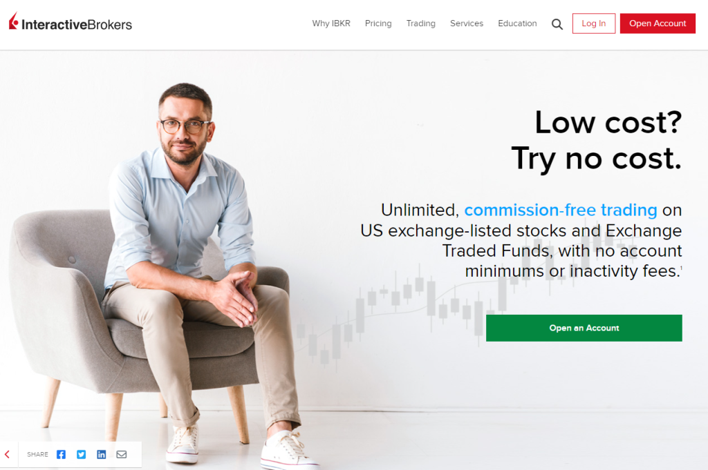 Interactive Brokers Account Types Interactive Brokers Account Types