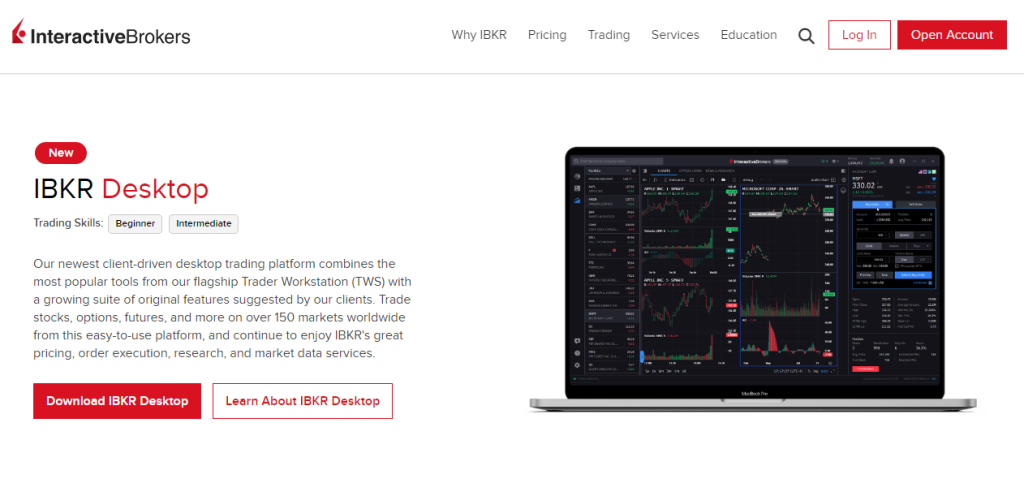 IBKR Trading Platforms IBKR Trading Platforms
