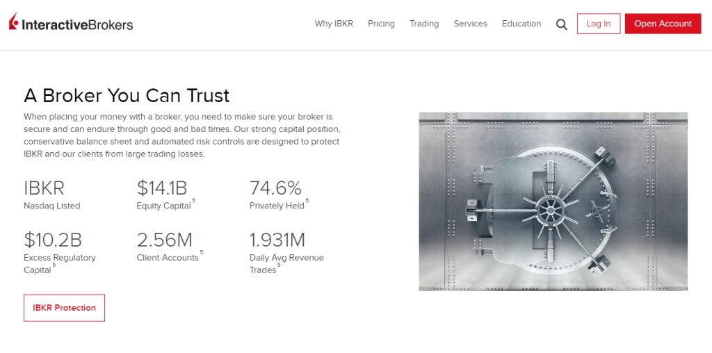 IBKR Pros and Cons IBKR Pros and Cons