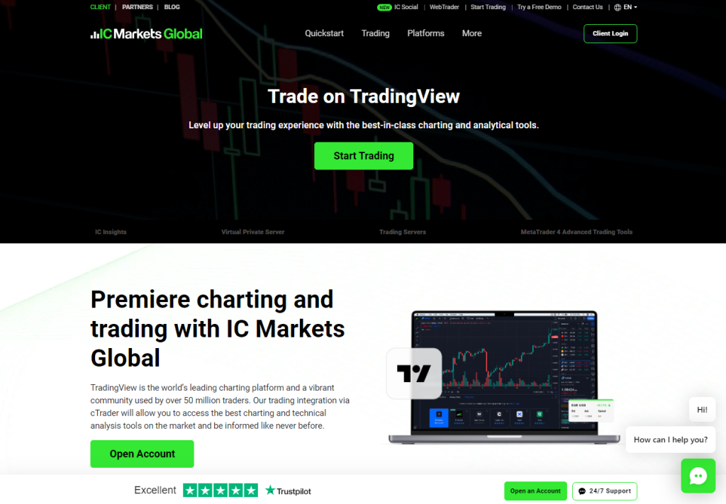 IC Markets Trading Platforms IC Markets Trading Platforms