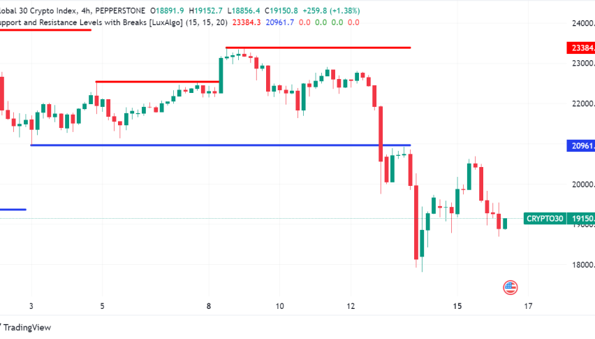 Crypto Market Swings on Geopolitical Tensions, ETF Outflows, and Analyst Concerns