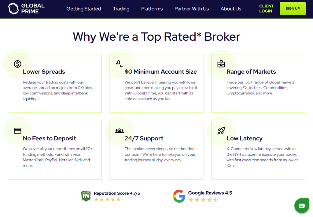 Global Prime Islamic Account