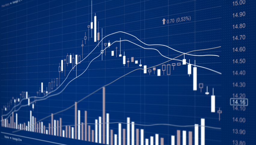 Markets expected to remain quiet until Wednesday