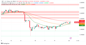Ripple vs. SEC Lawsuit Heats Up: $2 Billion Penalty on the Line, Whale Movements Stir Speculation