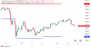 Crypto Market Tumbles After Options Expiry Looms, Bitcoin Briefly Falls Below $64,000