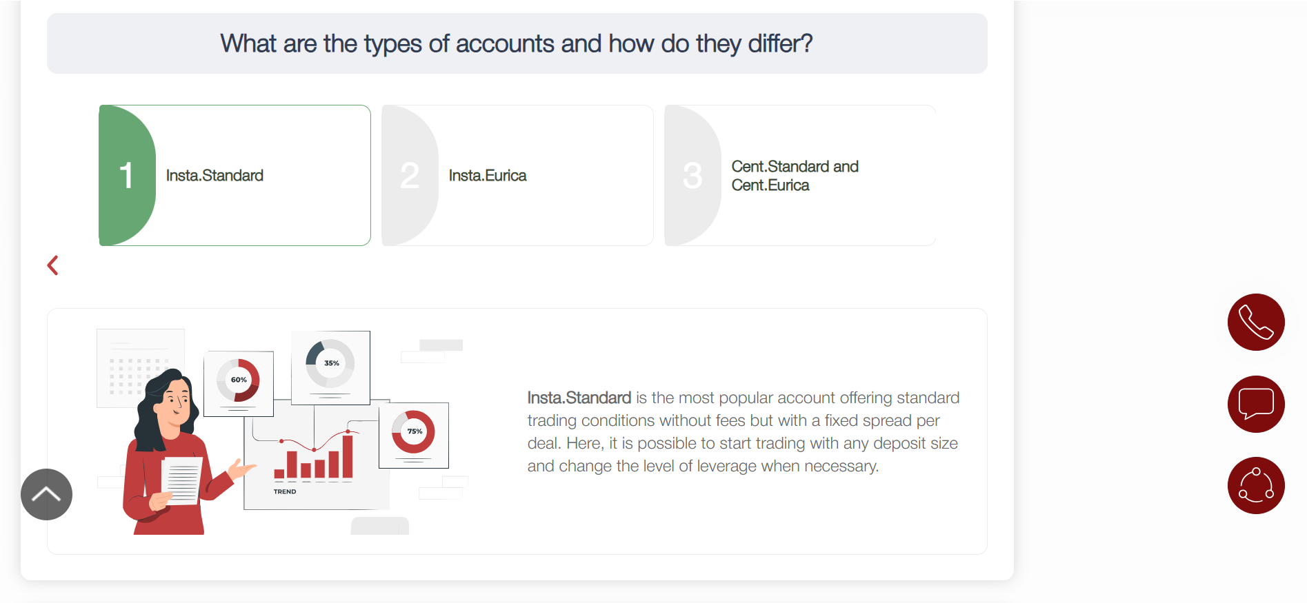 InstaForex Forex Brokers with Minimum $10 Deposit