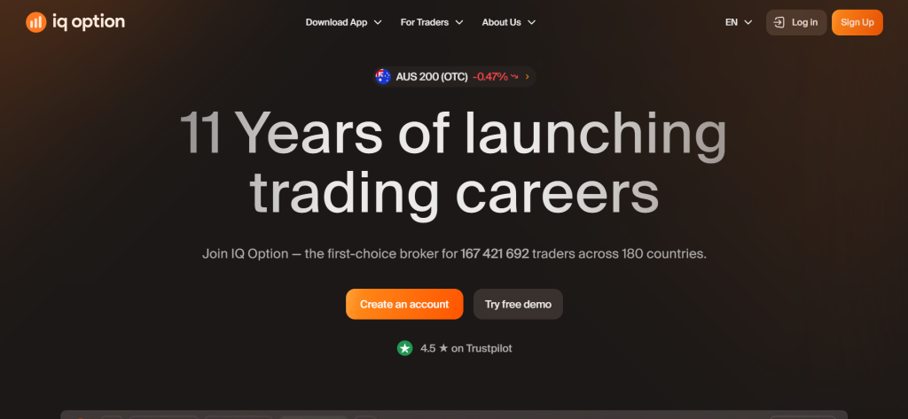 IQ Option Trading Platform from $1 IQ Option Trading Platform from $1