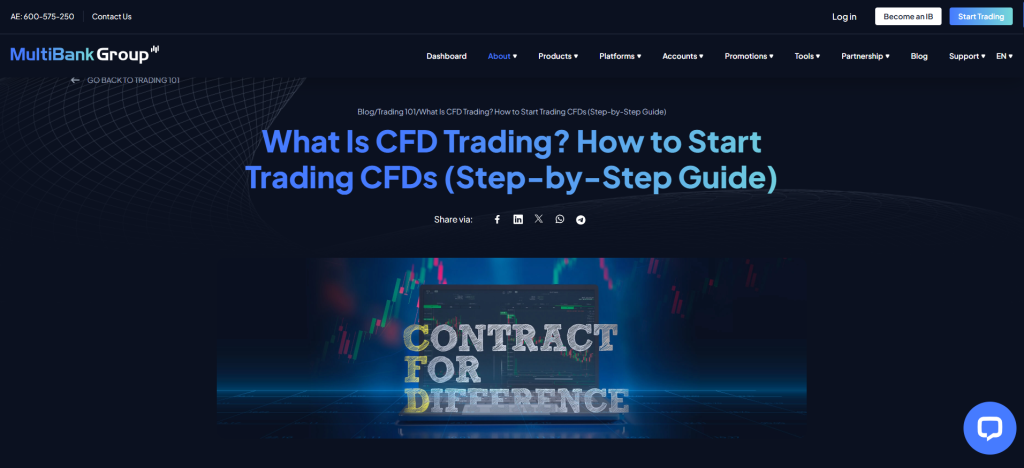 MultiBank Group Bitcoin CFD