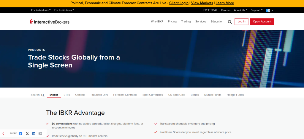 Interactive Brokers Stock Trading