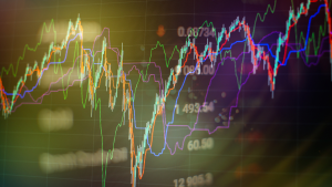 The price action has been slow in most markets