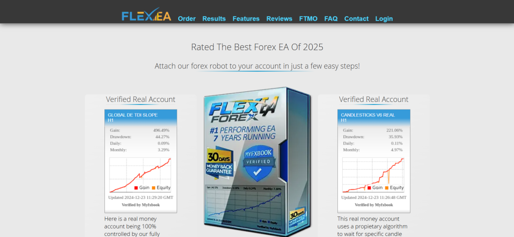 Forex Flex EA Expert Advisor Forex Flex EA Expert Advisor