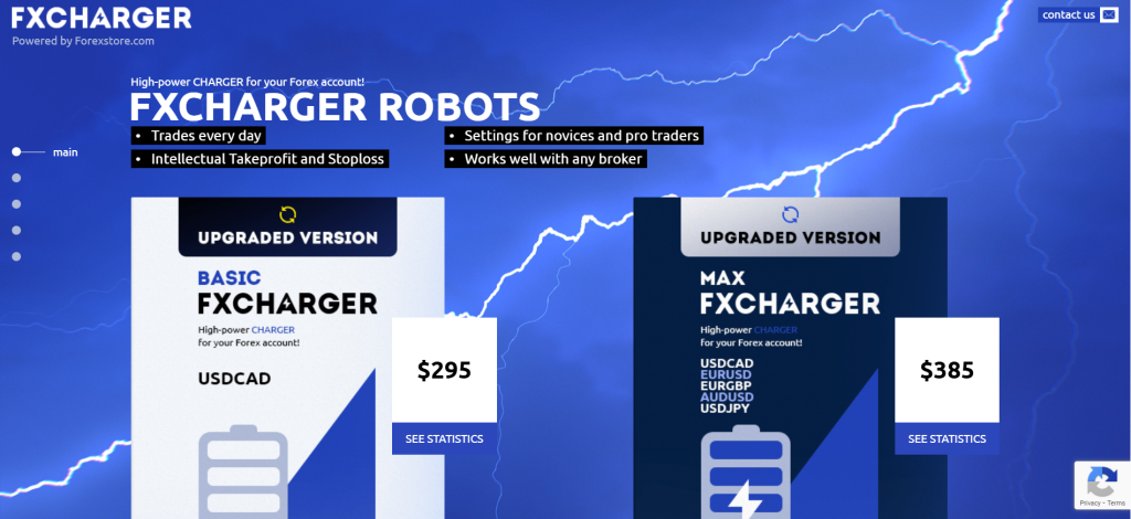 FXCharger Expert Advisors FXCharger Expert Advisors