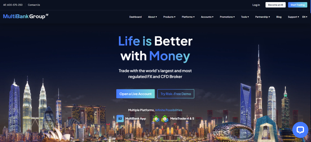 MultiBank Group Short Selling MultiBank Group Short Selling