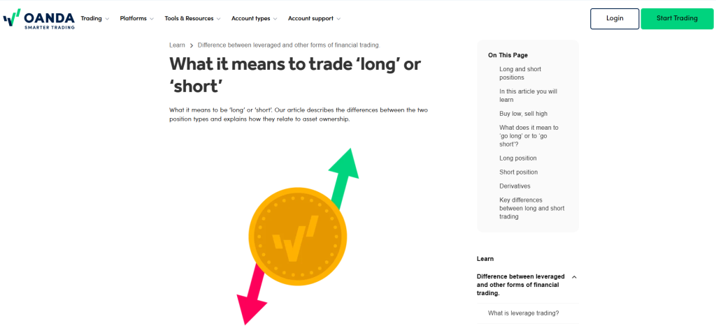 OANDA Short Selling Forex Broker OANDA Short Selling Forex Broker
