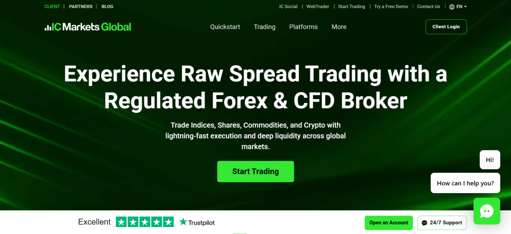 IC Markets Short Selling Forex Brokers IC Markets Short Selling Forex Brokers
