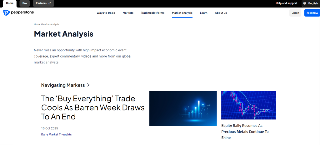 Pepperstone  Pepperstone