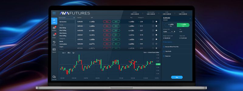 How AvaFutures is Redefining Futures Trading How AvaFutures is Redefining Futures Trading