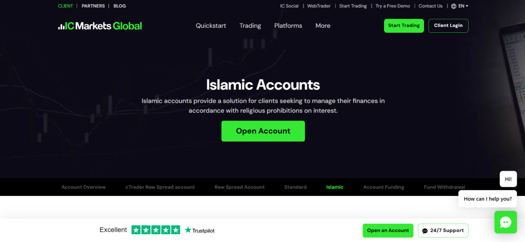 IC Markets Islamic Account
