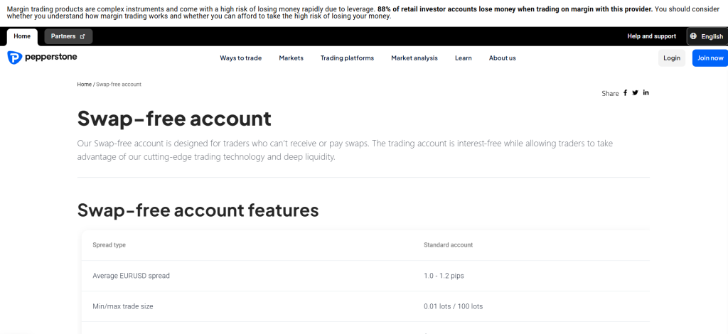 Pepperstone Islamic Accounts