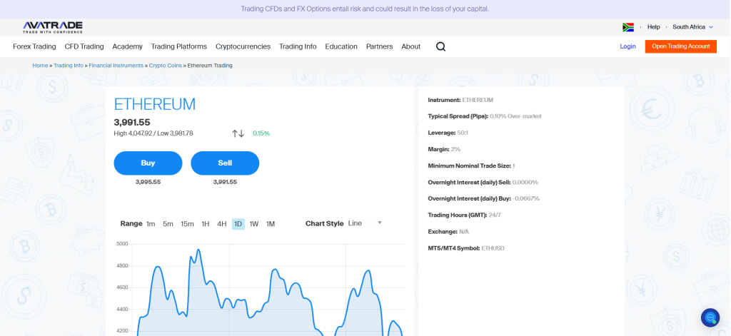 AvaTrade Ethereum AvaTrade Ethereum