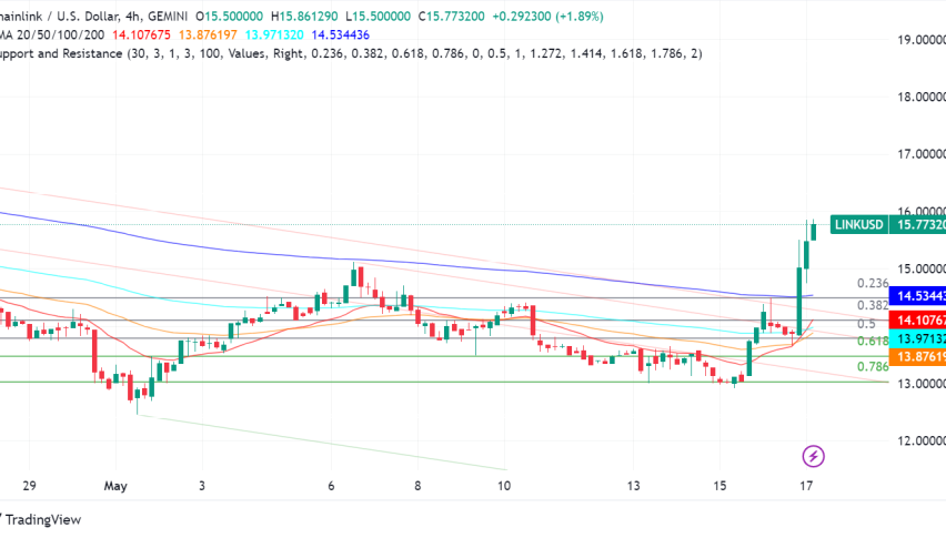 Chainlink Soars on Successful Fund Tokenization Pilot with DTCC