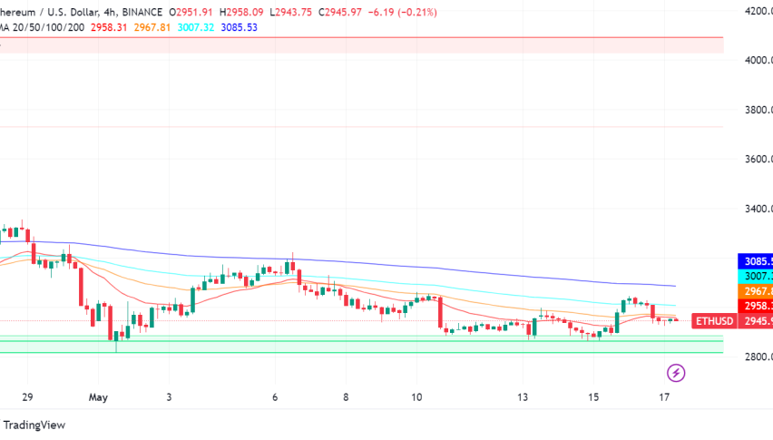 Ethereum: Price Stumbles, Community Waits with bated breath for SEC's Spot ETF Decision