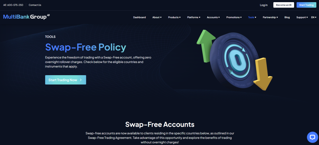 MultiBank Group Swaps MultiBank Group Swaps