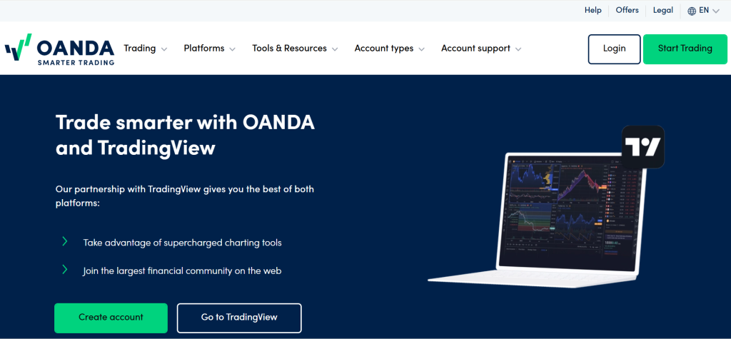OANDA Forex Trading Signals