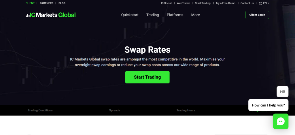IC Markets Swaps IC Markets Swaps