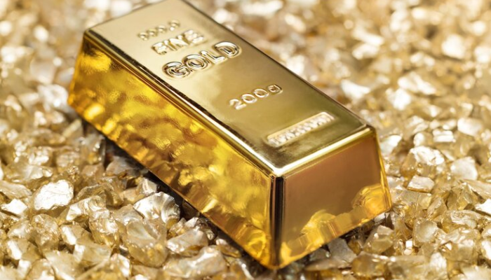 Gold Price Chart - Source: Tradingview