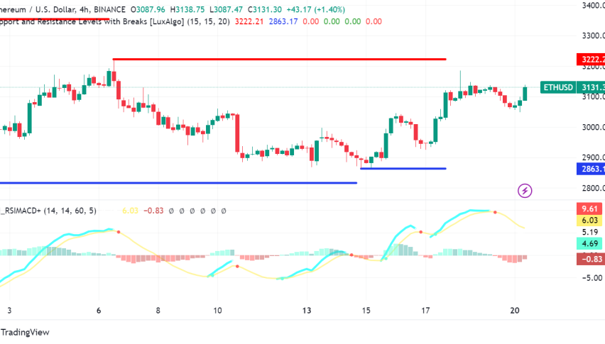 Spot Ether ETF Decision Rests on SEC Chair Gary Gensler's Vote