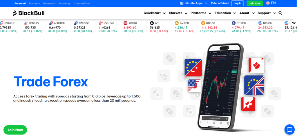 BlackBull Markets Spreads