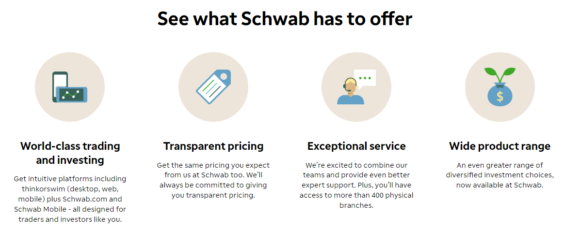 TD Ameritrade TD Ameritrade