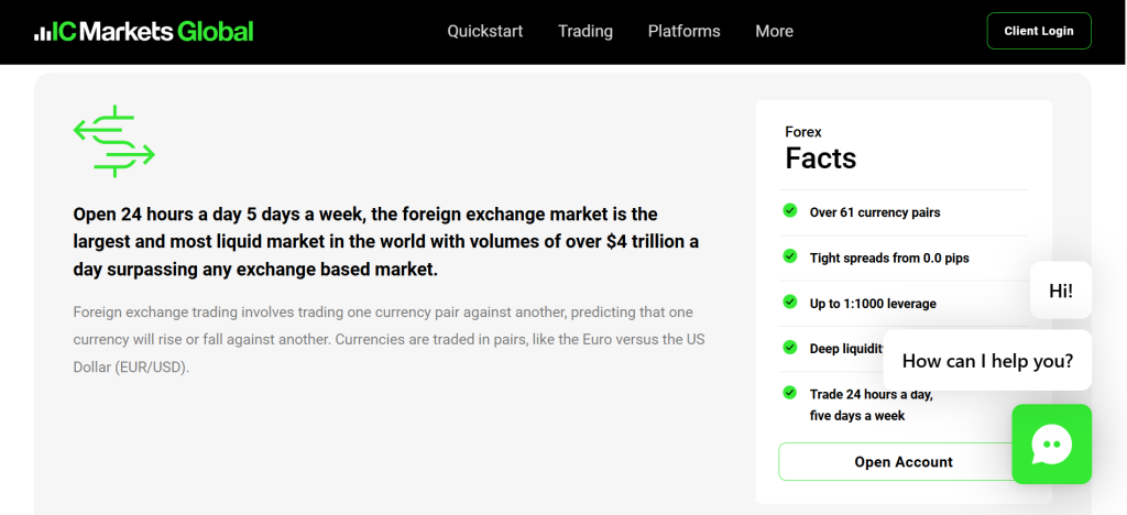 IC Markets Trading Volume IC Markets Trading Volume