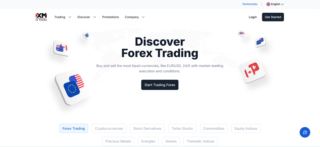 XM Trading Volume XM Trading Volume