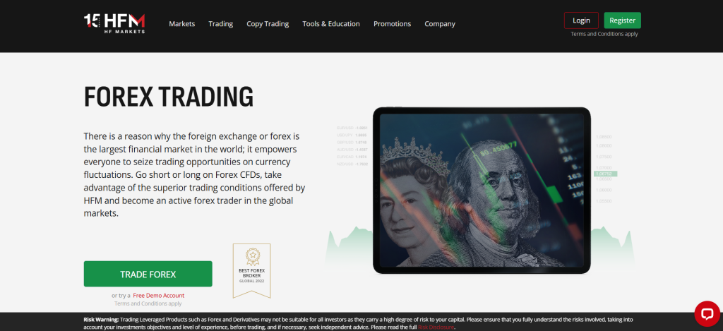 HFM Trading Volume HFM Trading Volume