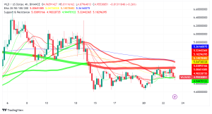 Hong Kong Shuts Down Worldcoin Over Privacy Concerns