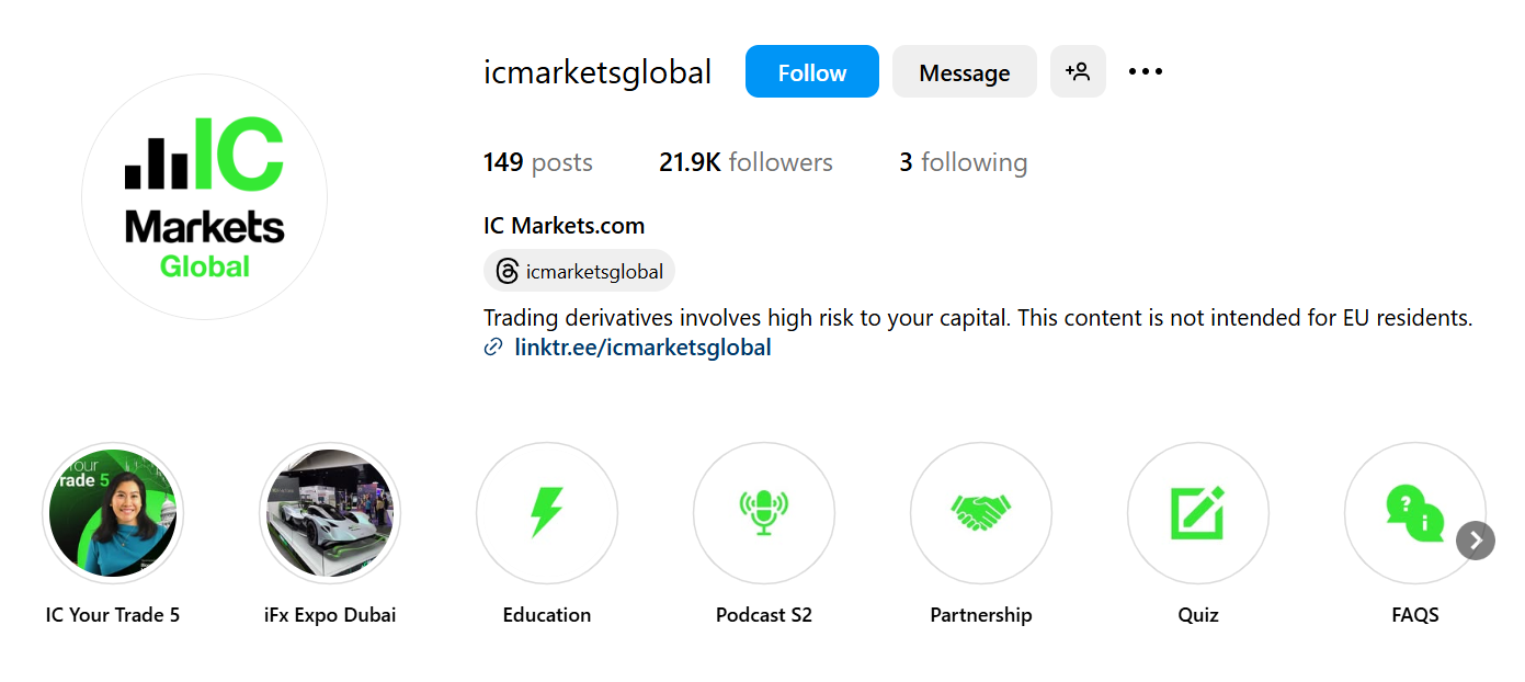 IC Markets Instagram IC Markets Instagram