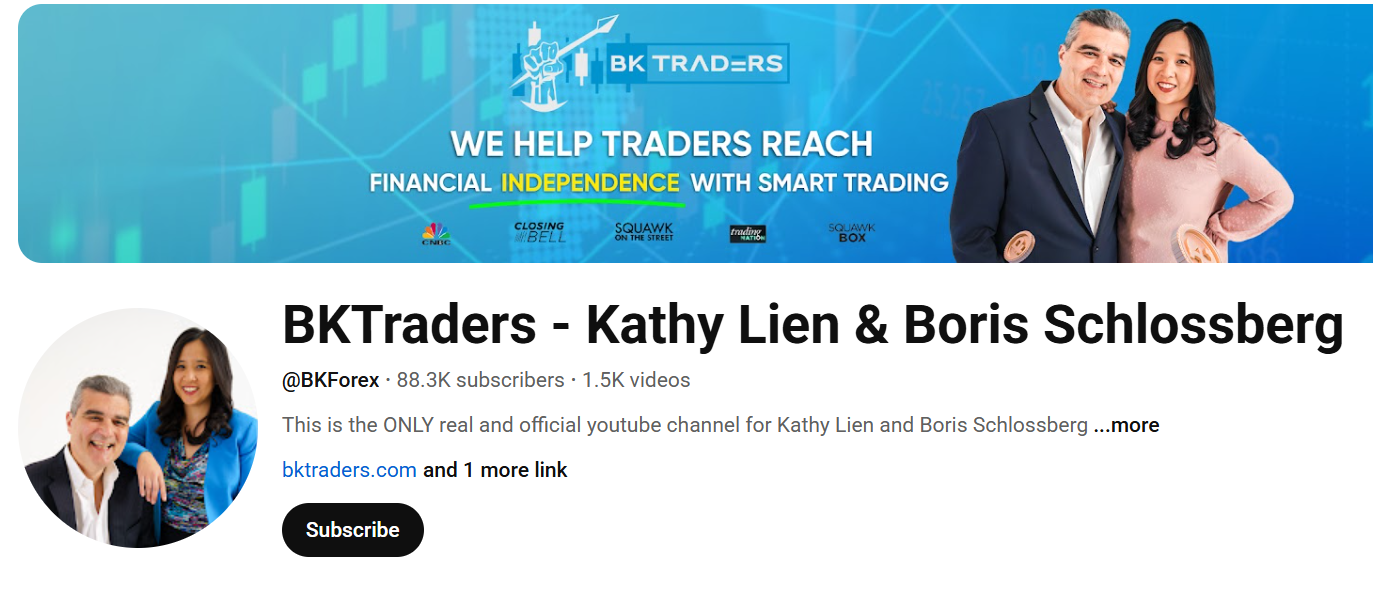 Kathy Lien Social Media