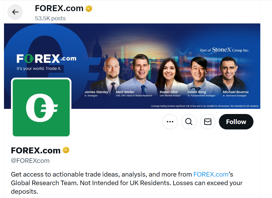 FOREX.com Forex Brokers to Follow on X FOREX.com Forex Brokers to Follow on X