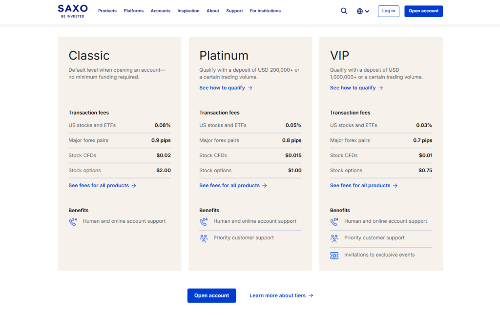 Reward Tiers Reward Tiers