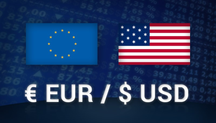 EUR/USD Price Chart - Source: Tradingview