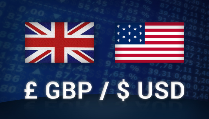 GBP/USD Price Forecast: GBP/USD Falls to $1.2746 Amid Soft UK Inflation Outlook
